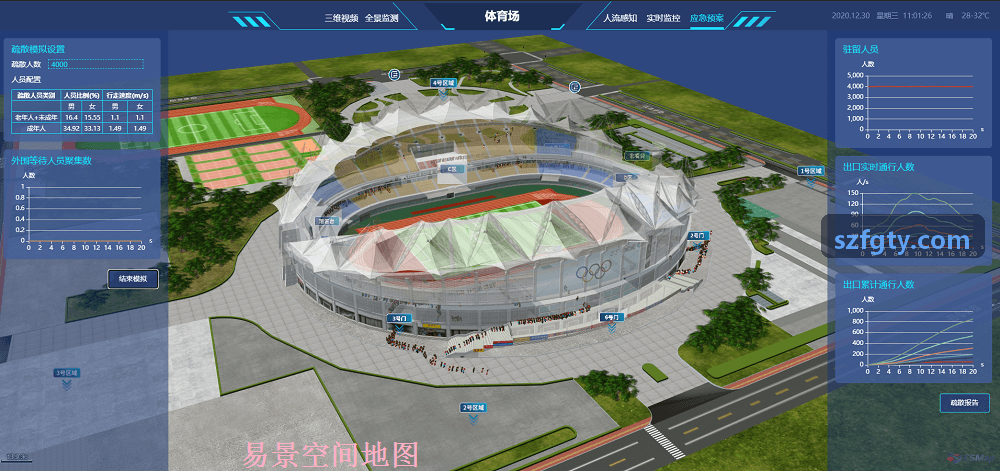 K8凯发入口全景解决方案架构