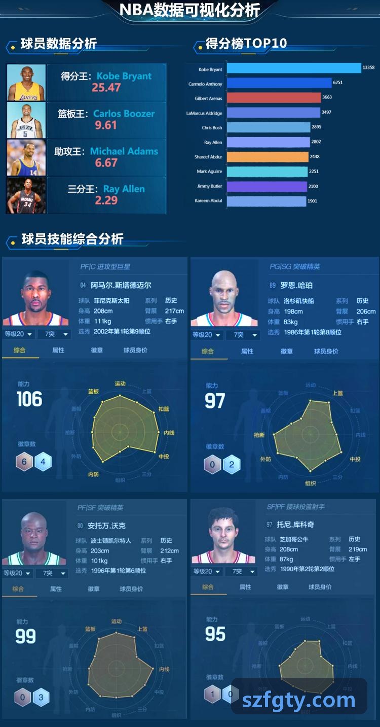 K8凯发注册反作弊技术体系